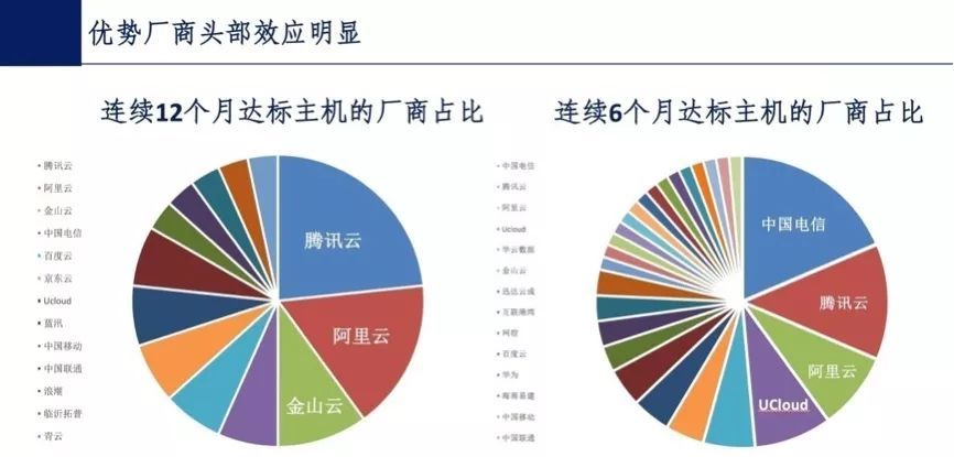 新澳精准资料免费提供濠江论坛,实地评估数据策略_Advance84.369