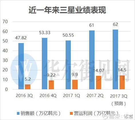 澳门开奖记录开奖结果2024,深层数据执行设计_Harmony款10.20