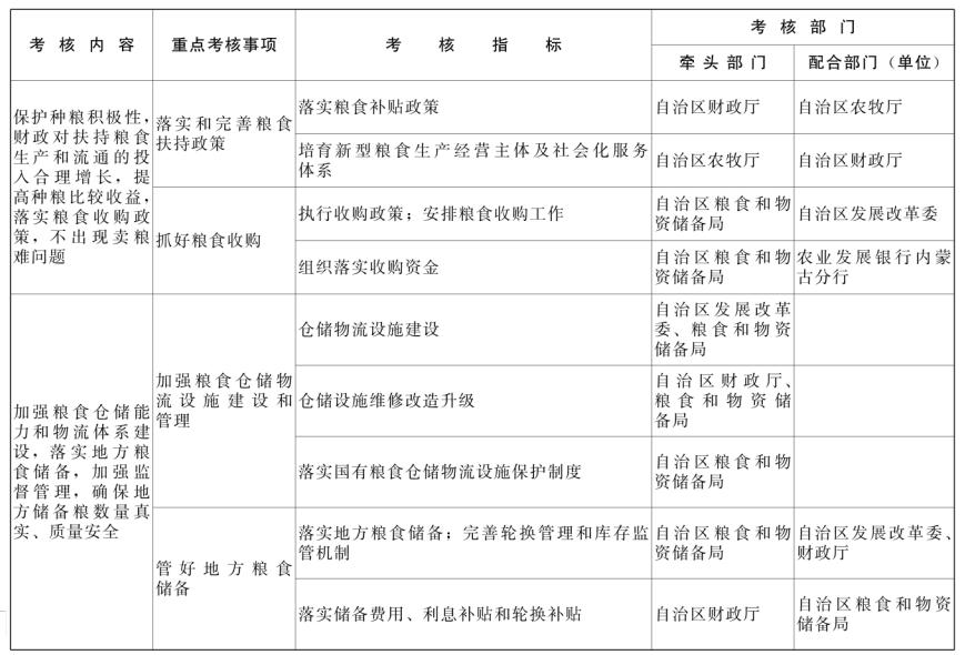 夏风如歌 第5页