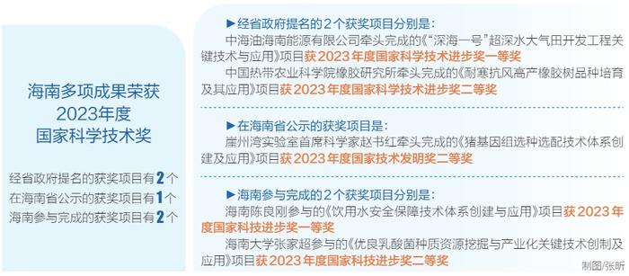 是谁冷漠了那熟悉的旋律 第4页