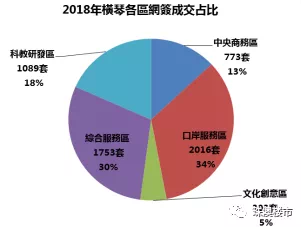 新澳门2024免费瓷料大全,深入解析应用数据_XE版92.506