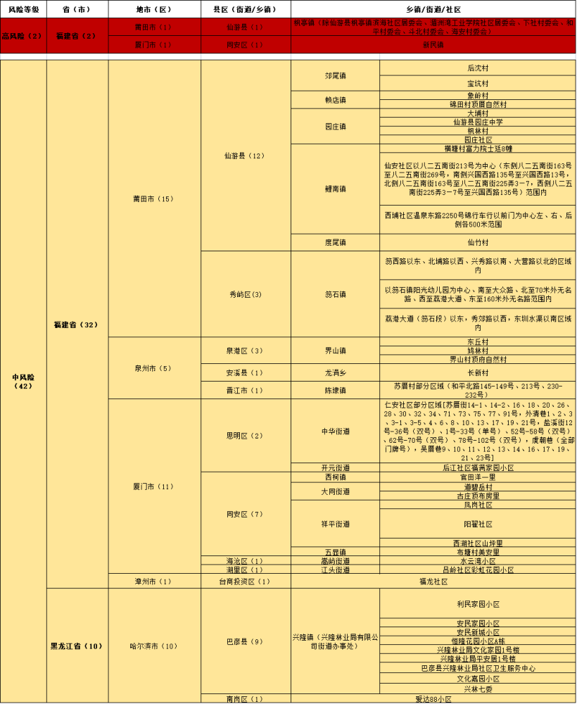 新澳门精准四肖期期中特公开,深度评估解析说明_尊享版89.558