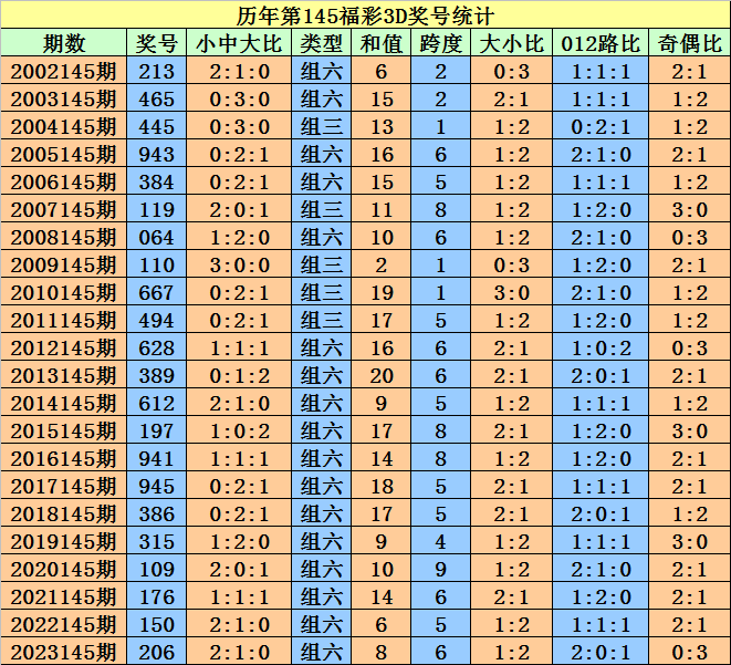 无限◆战火 第4页