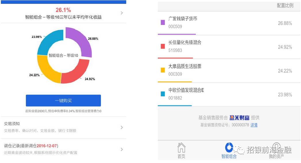 新澳精准资料免费提供网,功能性操作方案制定_理财版48.128