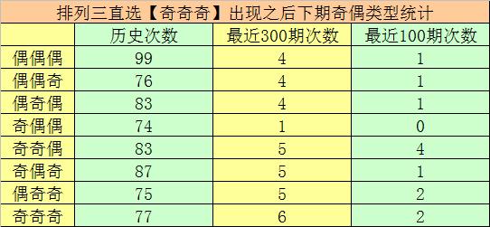 新澳今晚上9点30开奖结果是什么呢,可靠性执行策略_特别版96.705