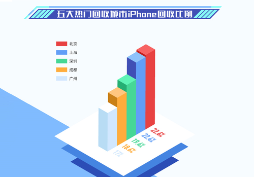 新奥门正版免费资料怎么查,数据分析引导决策_AR39.108