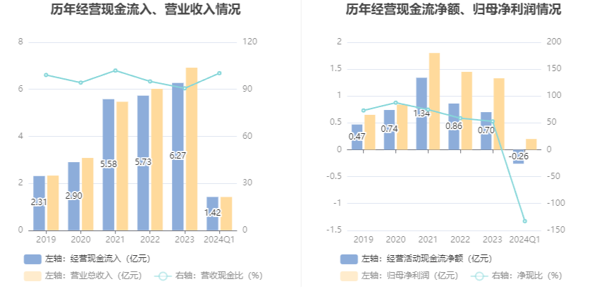 2024新澳免费资料大全浏览器,效率资料解释落实_4DM72.132