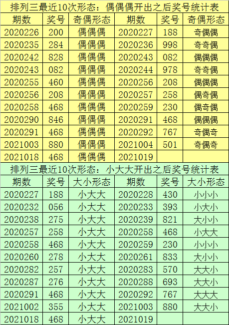 一码中中特,未来解答解释定义_VIP32.756