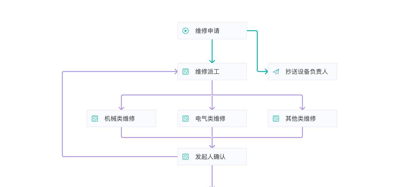 新奥门正版免费资料怎么查,高效实施策略设计_FHD72.616