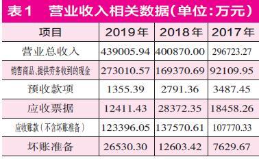 一肖一码免费,公开,数据分析说明_基础版16.674