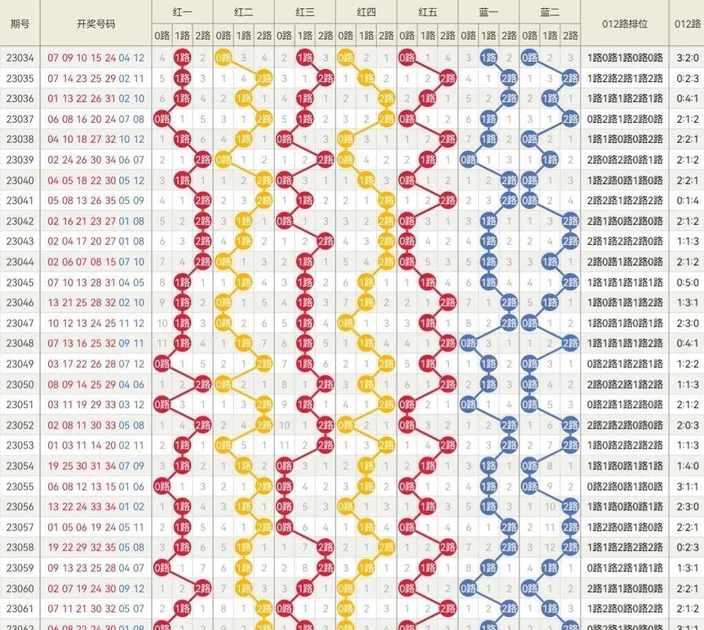 2024年澳门今晚开奖号码结果,持久设计方案_2D61.966