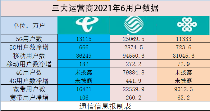 新澳2024今晚开奖资料,全面执行分析数据_Advanced85.512