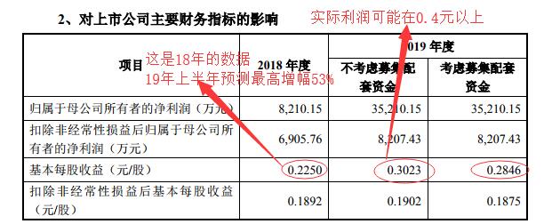 通产丽星重组最新动态及企业变革与行业展望分析