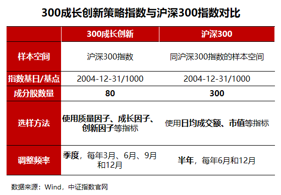 新奥最精准资料大全,快捷方案问题解决_ChromeOS90.345