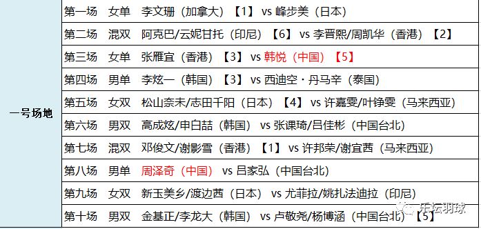 2024澳门马今晚开奖记录,全局性策略实施协调_GM版12.197