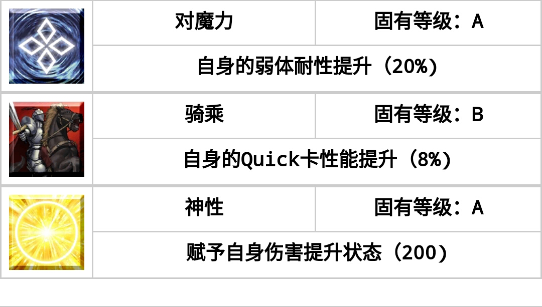 新奥天天免费资料大全,实效策略解析_mShop36.282