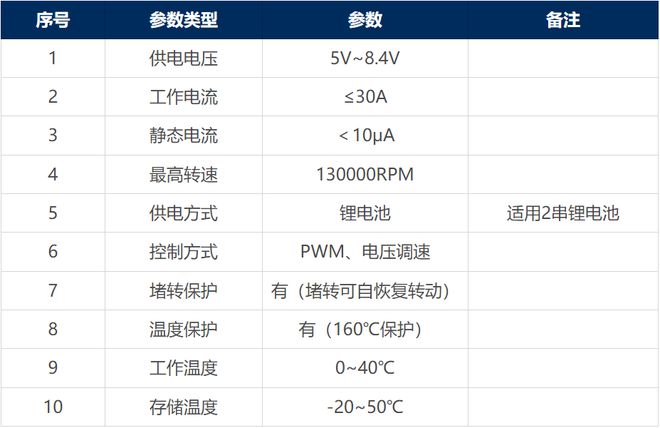 新澳门开奖记录查询,高速方案解析响应_SP88.434