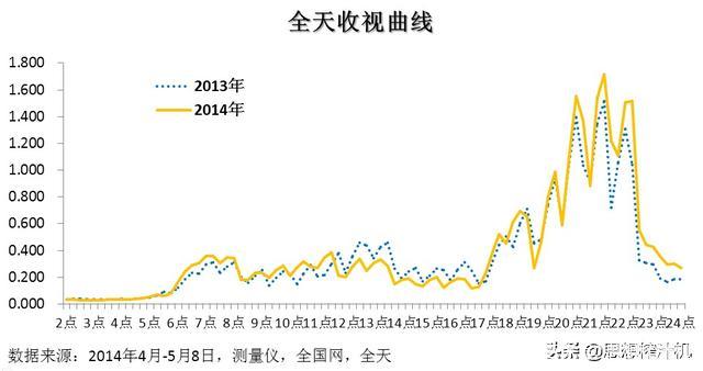 澳门一码一肖100准吗,新兴技术推进策略_Max43.892