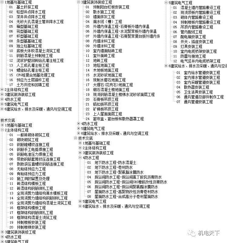 2024天天开彩资料大全免费,迅捷解答策略解析_FT69.284