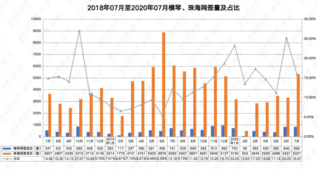 澳门今晚开什么特殊号码,深入解析策略数据_XT97.582