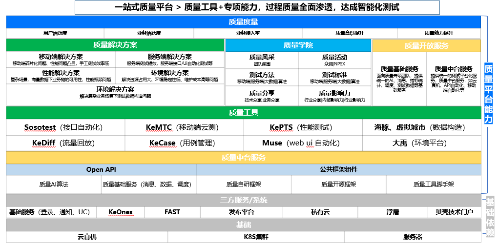 7777788888新奥门开奖结果,系统化分析说明_iPad95.633