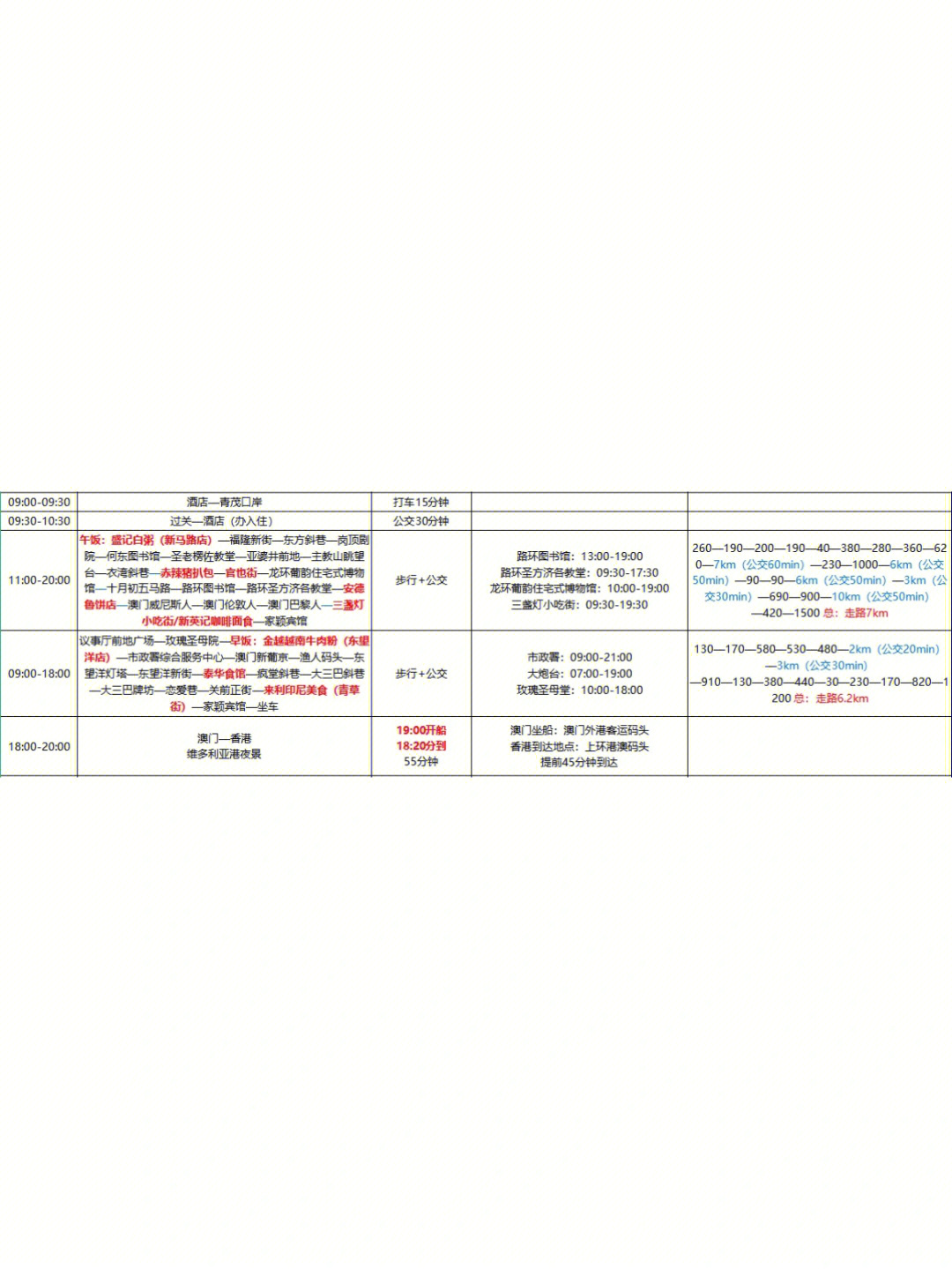 小红书澳门一码一特,实用性执行策略讲解_影像版42.386