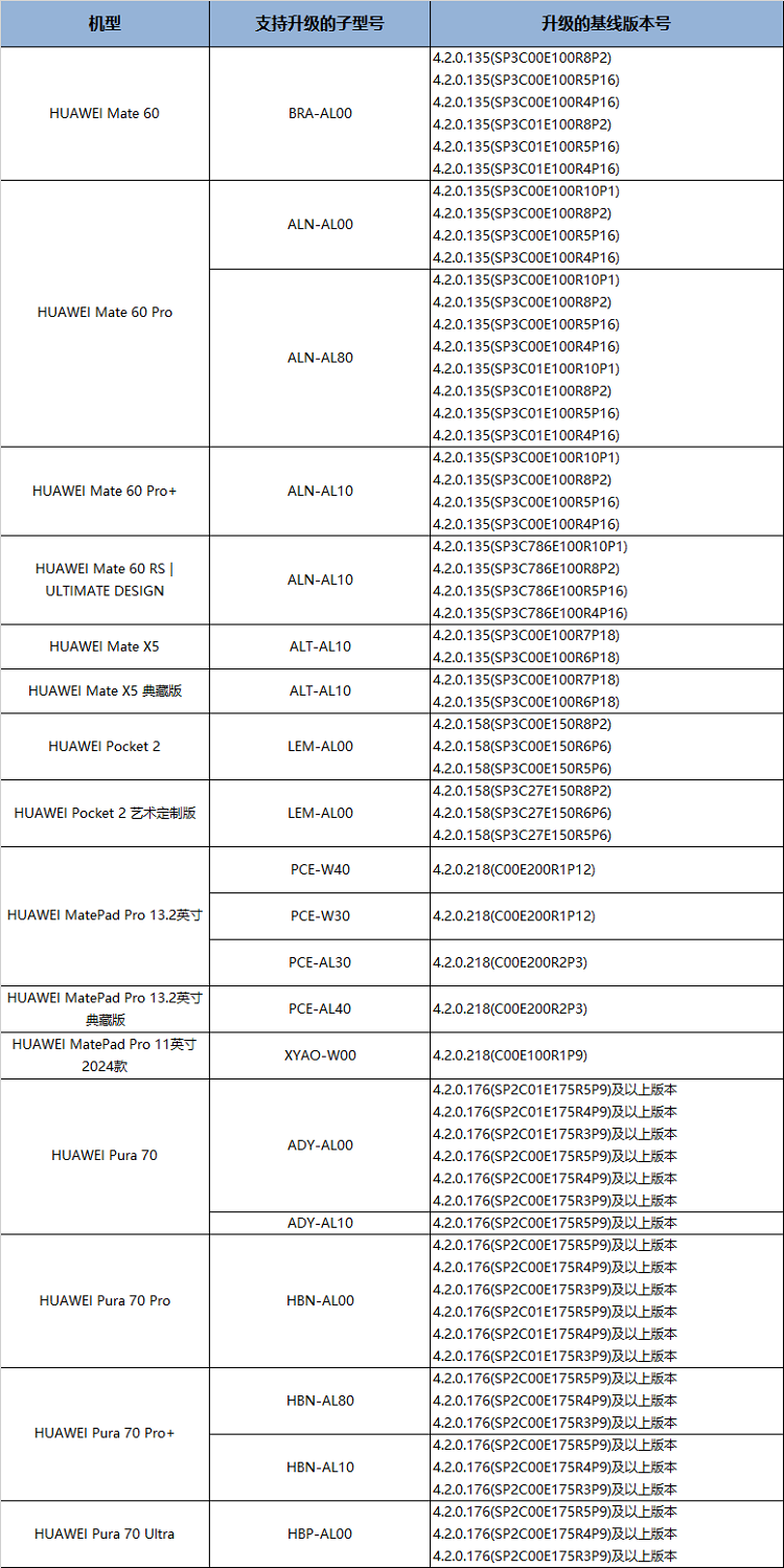 新澳天天开奖资料大全62期,实地数据验证实施_PalmOS81.847