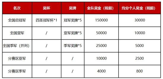 2024新奥今晚开奖号码,快速设计响应方案_粉丝版61.359