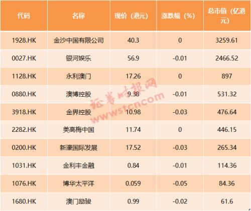 奥门天天开奖码结果2024澳门开奖记录4月9日,可靠计划策略执行_Prime83.787