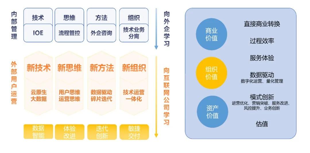 澳门平特一肖100%准确吗,深入执行数据策略_专业版32.70