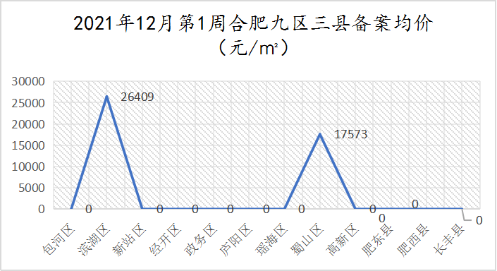 新澳开奖结果资料查询合肥,数据导向计划设计_Prime60.74