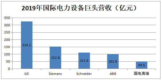 国电南瑞重组最新动态，深度解析与前景展望