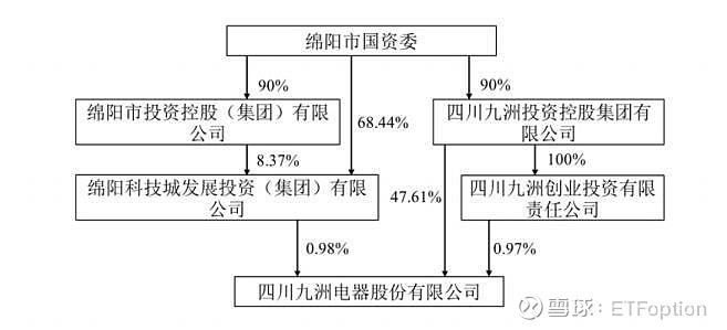 绵阳资本运作新动向，城市发展与经济活力驱动下的最新消息