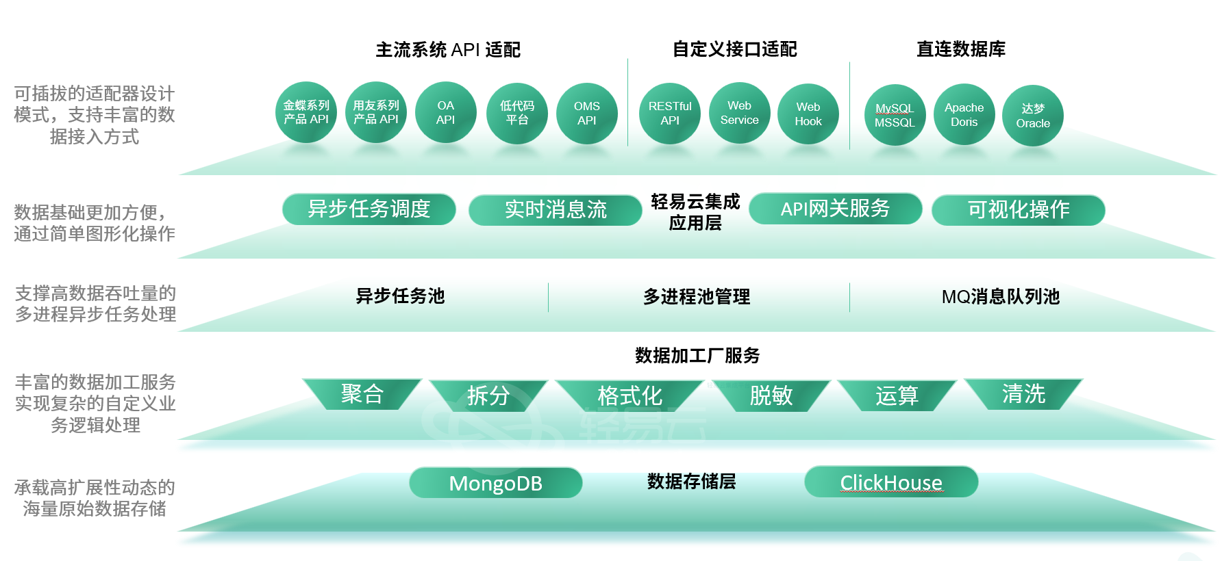 2024澳门天天彩免费正版资料,高效实施方法解析_X版77.293