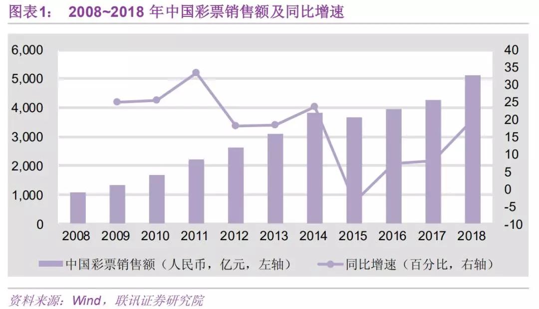 新澳门彩开奖结果2024开奖记录,前沿研究解析_尊贵版78.841