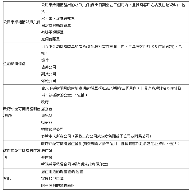 二四六香港资料期期难,精准分析实施步骤_Prime32.824