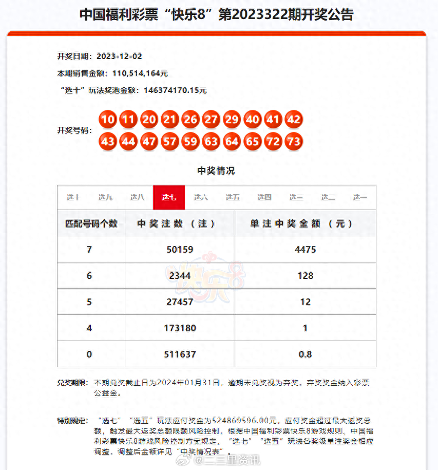 2024年新澳门夭夭好彩最快开奖结果,权威研究解释定义_领航版52.523