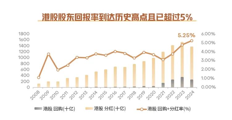 2024澳门资料大全正版资料免费,环境适应性策略应用_7DM54.459