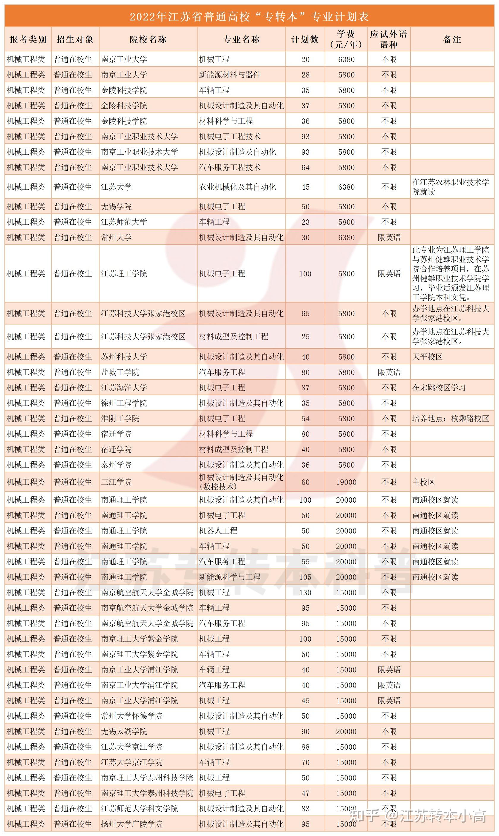 新奥今天开奖结果查询,适用性计划解读_SE版71.956