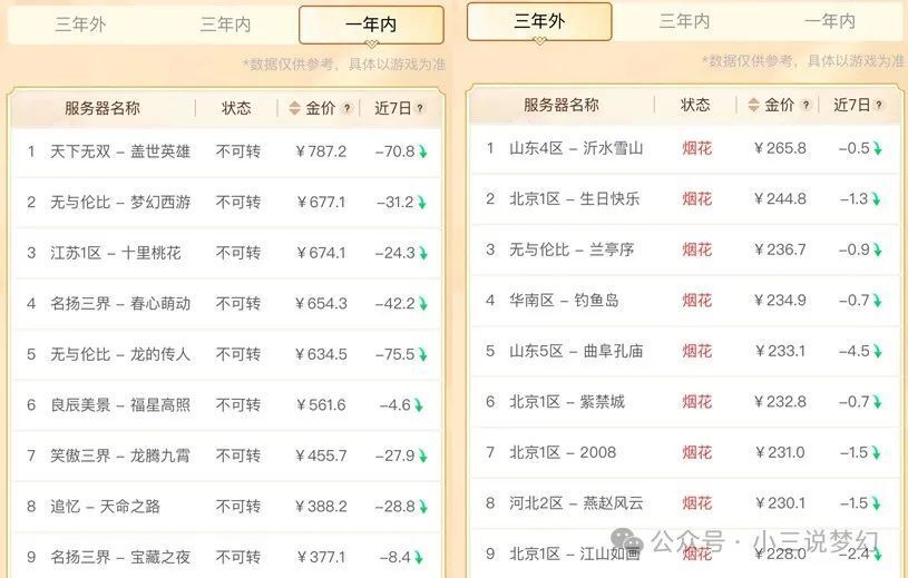 新澳天天开奖资料大全最新54期,可靠设计策略解析_5DM39.79