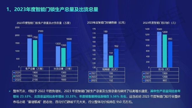 2024新奥正版资料免费提供,深层数据设计解析_2D51.701