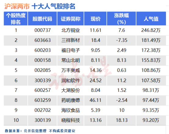 二四六天天彩资料大公开,深度分析解释定义_精装款13.901