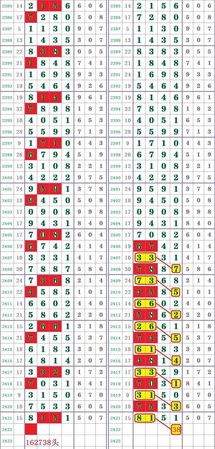 澳门王中王六码新澳门,深层计划数据实施_VIP41.390