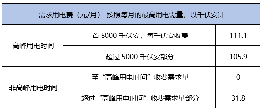 新澳门2024年正版免费公开,深度评估解析说明_N版41.617