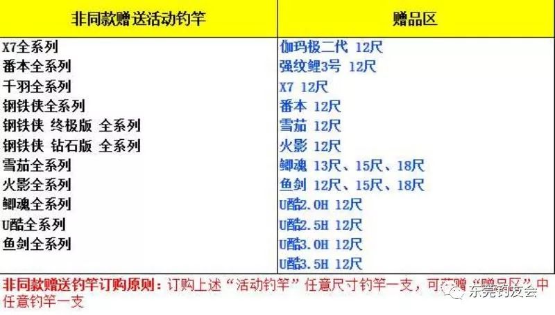 2024今晚香港开特马开什么,快速解答方案解析_DX版26.993