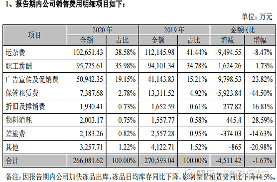 新澳门2024历史开奖记录查询表,收益解析说明_eShop33.313