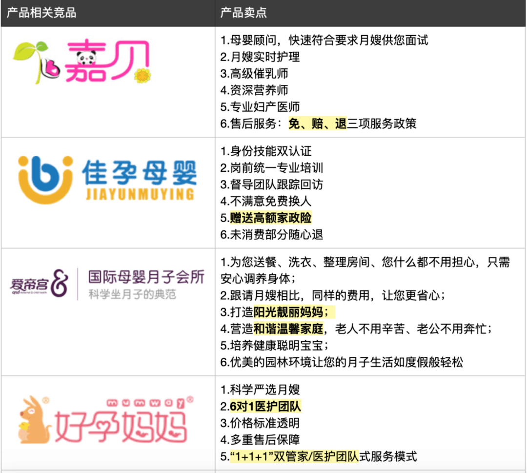 管家婆2024正版资料大全,迅速执行设计方案_专业版150.205