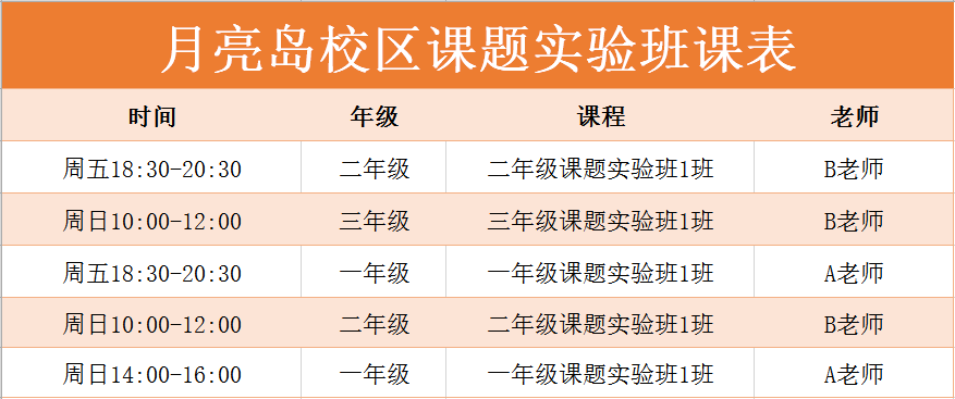 新澳2024年免资料费,精细解析评估_Harmony款14.622