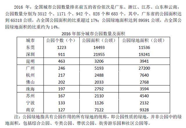 2024正版资料免费大全,效率资料解释定义_静态版21.158