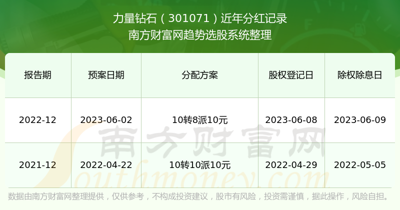 2024年澳门历史记录,实时说明解析_钻石版72.937